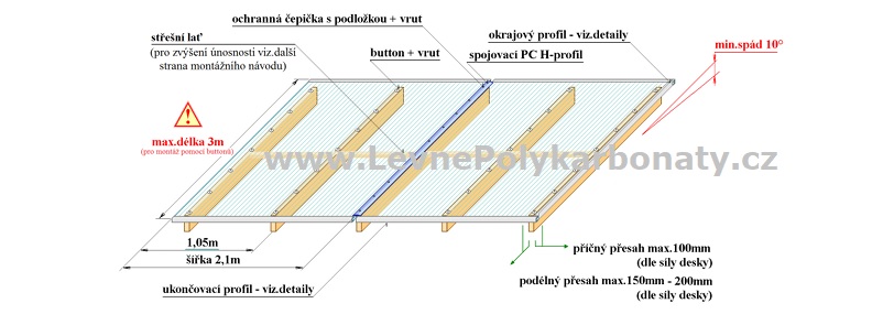 Spojovací PC-H profil na tl. 8 mm ČIRÁ - délka 6000 mm