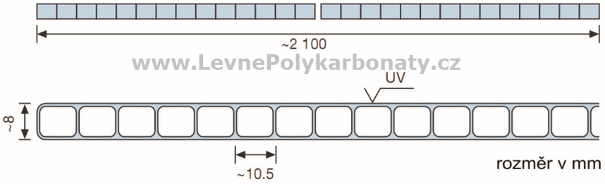 Dutinkový polykarbonát 8 mm 2UV LEXAN 2/8 ČIRÁ - šíře 1,05 m x délka 7 m (7,35 m2)