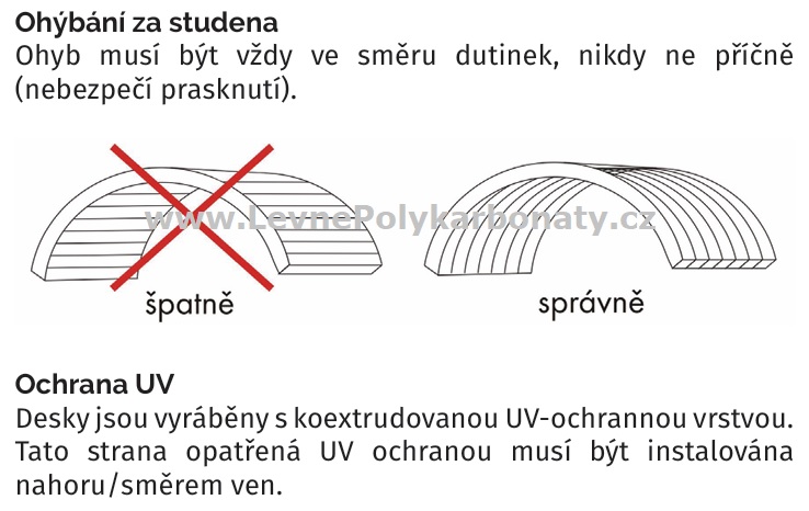 Dutinkový polykarbonát 10 mm 2UV LEXAN 2/10 BRONZ - šíře 2,1 m x délka 6 m (12,6 m2)