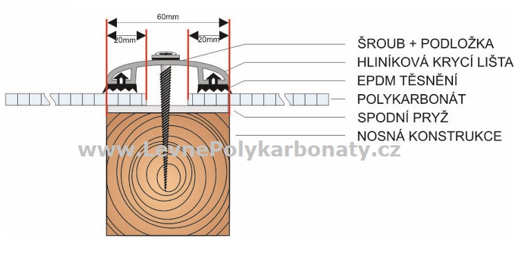 Spojovací AL-OBLÁ krycí přítlačná lišta 60/9 mm ELOX ANTRACIT - délka 4000 mm