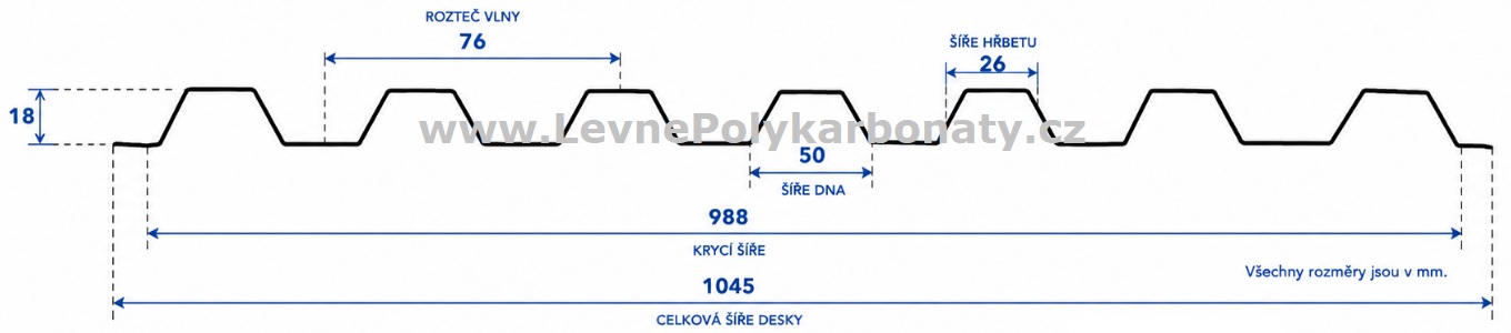Trapézový polykarbonát 1,1 mm GUTTA MAKRO CST BRONZ - šíře 1,045 m x délka 2,5 m (2,61 m2)