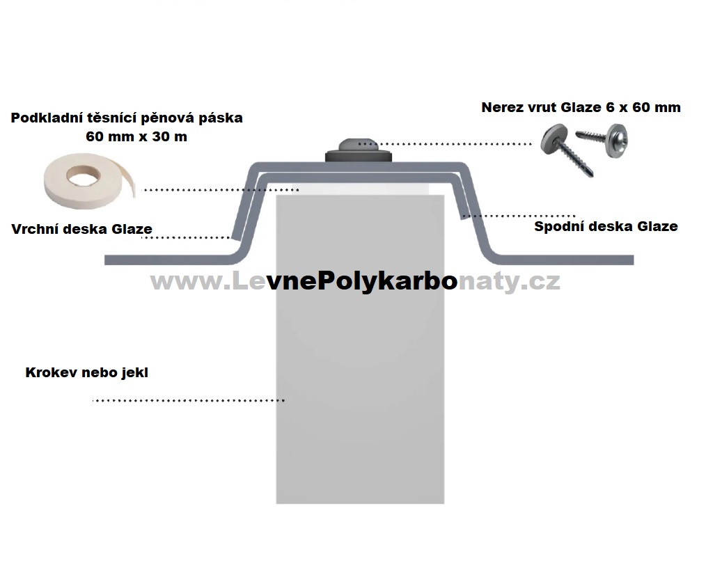 Trapézový polykarbonát 3 mm GUTTAGLISS GLAZE ANTRACIT - šíře 0,688 m x délka 7 m